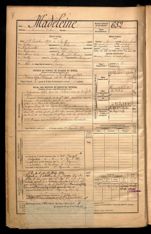 Madeleine, Armand Victor