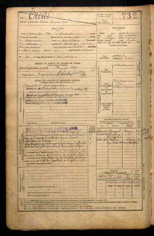 Tual, Charles Marie François