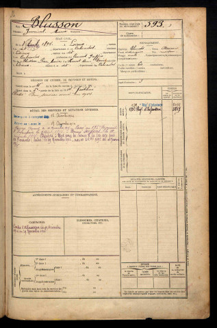 Blusson, Juvénal Marie