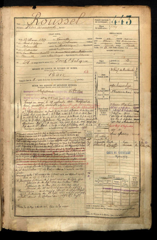 Roussel, Léon Armand