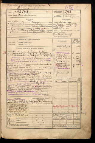 David, Georges Almire Ambroise