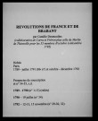 Révolutions de France et de Brabant
