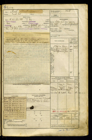 Noël Dubuisson, Ernest Paul