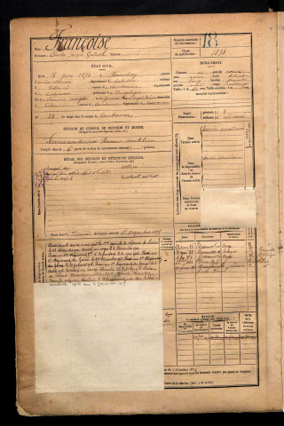 Françoise, Charles Joseph Gabriel