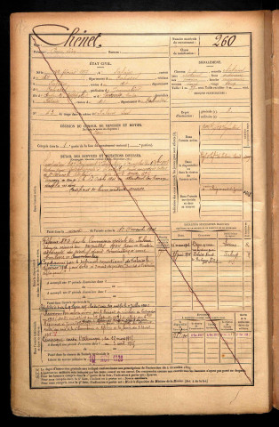 Chénet, Pierre Léon