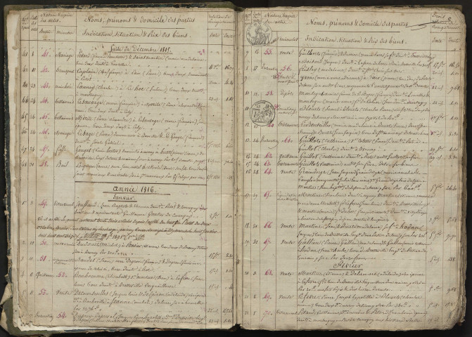 30 mars 1815-27 janvier 1834