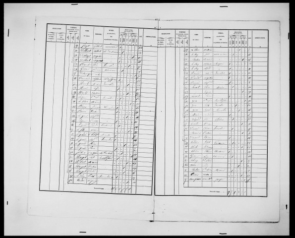 1846 (fascicule 11-fin)