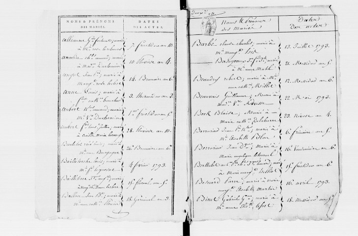 Section Est, mariages