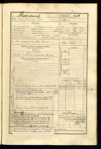 Manoury, Alcide Alexandre