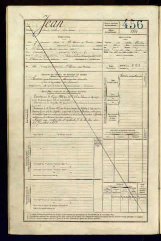 Jean, Louis Arthur Léon