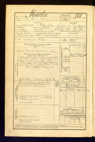 Martin, Victor Léon