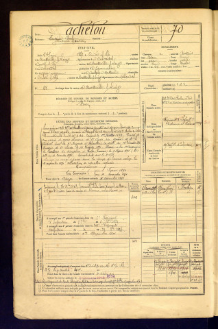 Cachelou, Ludovic Gratien