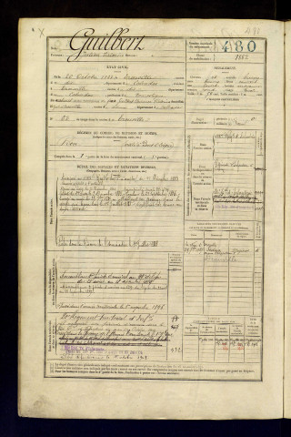 Guilbert, Julien Victorin