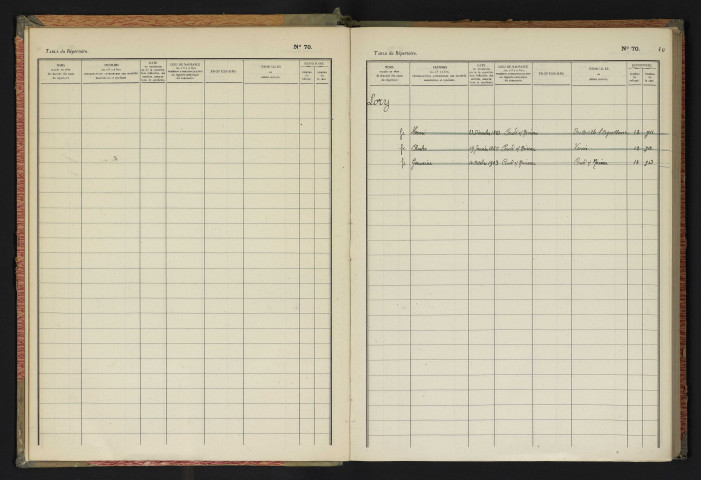 Registre n°77 : Lory - Lunel
