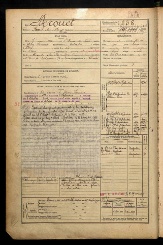 Derouet, Raoul Aimable Henri