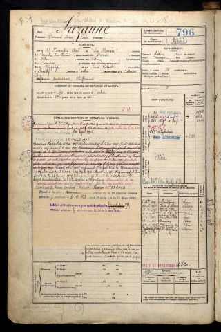 Suzanne, Fernand Adrien Louis