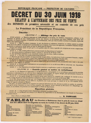Décret du 30 juin 1918 relatif à l’affichage des prix.