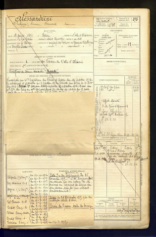 Alessandrini, Philippe Simon François