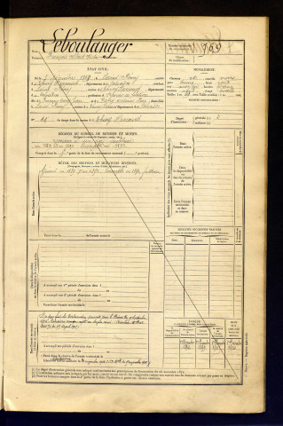 Leboulanger, François Albert Victor