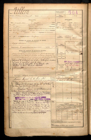 Ullern, William Carl Daniel