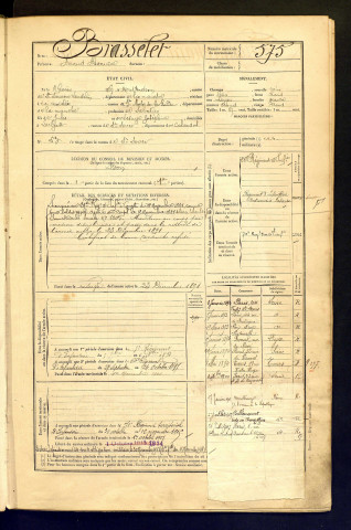 Brasselet, Amand Alexandre