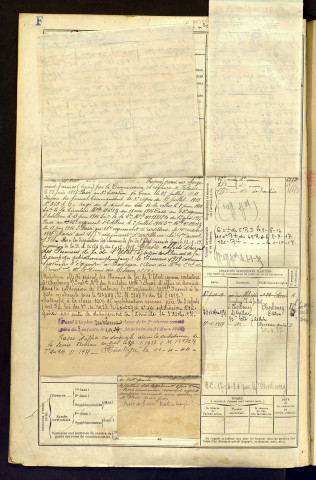 Launay, Désiré Léon Victor