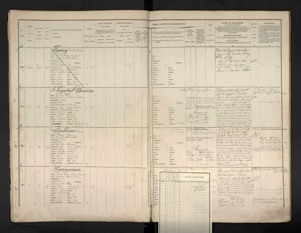 Grinheiser, Nicolas Lucien