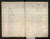 Grinheiser, Nicolas Lucien