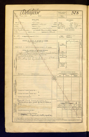 Delafosse, Ernest Jules