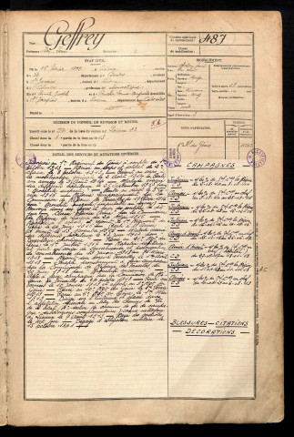 Geffrey, Léon Louis