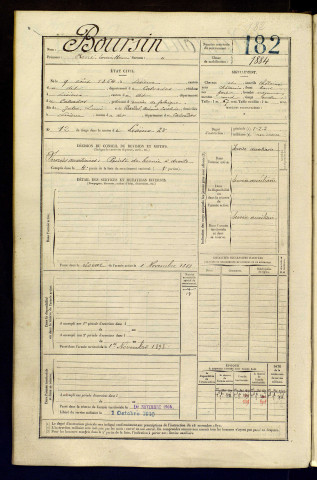 Boursin, René Louis Henri