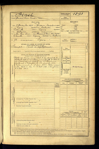 Binet, Fernand Louis Ernest