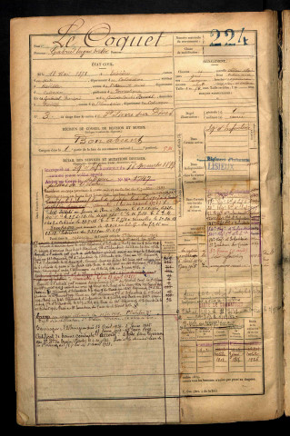 Le Coquet, Gabriel Eugène Victor