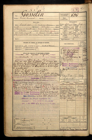 Gosselin, Ernest Fernand