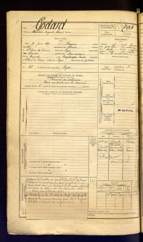 Godard, Donatien Auguste Désiré