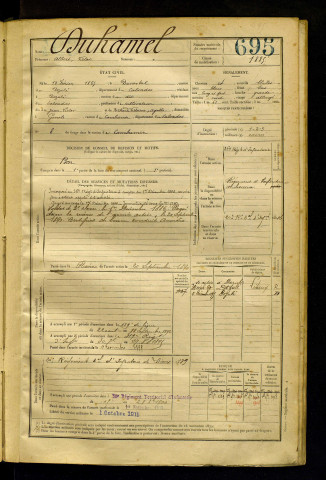 Duhamel, Albert Victor