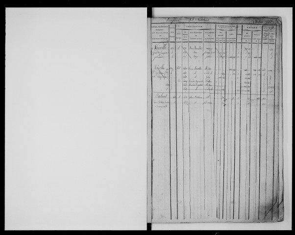 matrice cadastrale des propriétés foncières (bâties et non bâties), 1824-1913, 4e vol. (folios 1944-2551)
