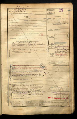 Bédel, Fernand Louis Emile