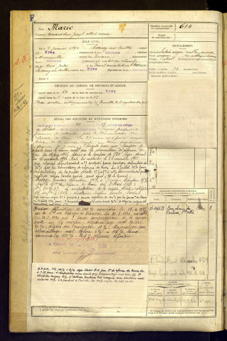 Marie, Armand René Joseph Albert