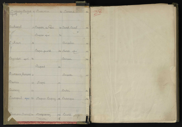 Registre n°32 : Duguay - Duval