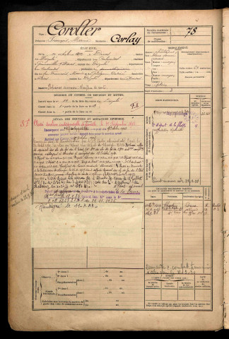 Coroller dit Corlay, François Marie