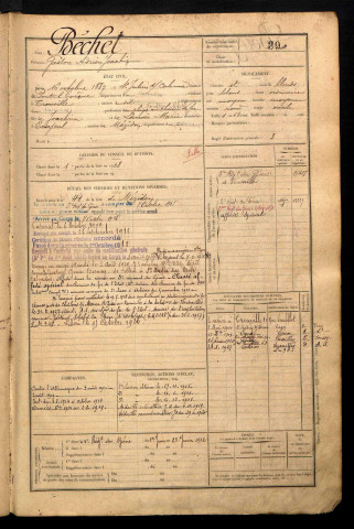 Béchet, Gaston Adrien Joachim