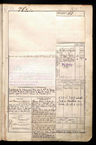 Thérin, Amand Georges Aimé