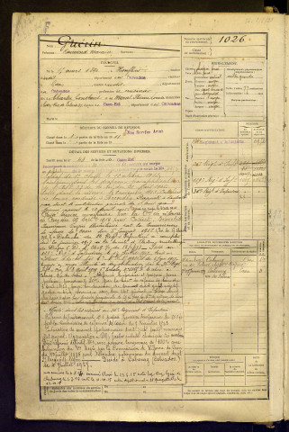 Guérin, Raimond Maurice