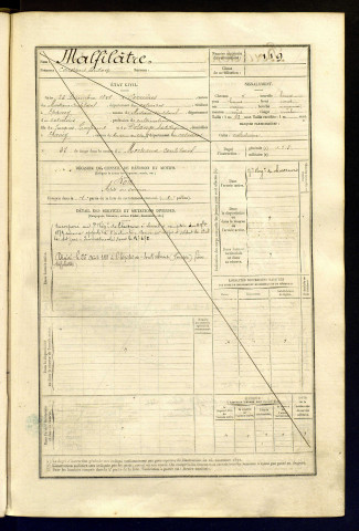 Malfilâtre, Constant Isidore
