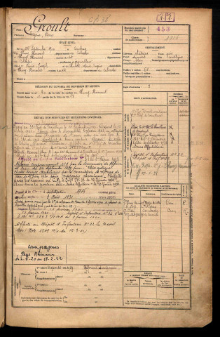 Groult, Eugène Pierre