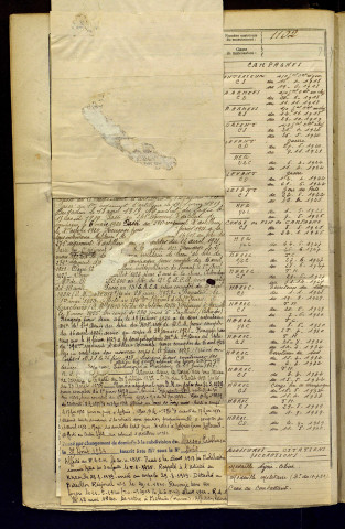 Normand, Ernest Achille