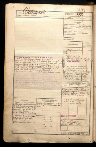 Dodemand, Louis Albert