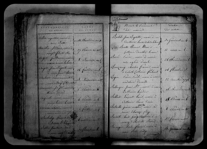 Section Ouest, mariages