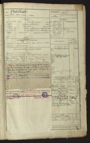 Adélaïdé, Pierre Victor Désiré